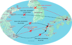 CPNet: A Context based Personalized Deep Network for Nearby Flight Recommendation